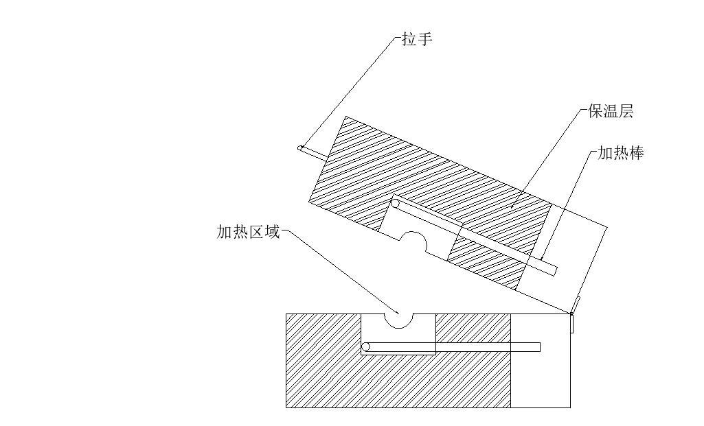 上下开合式电阻加热炉剖面参考图